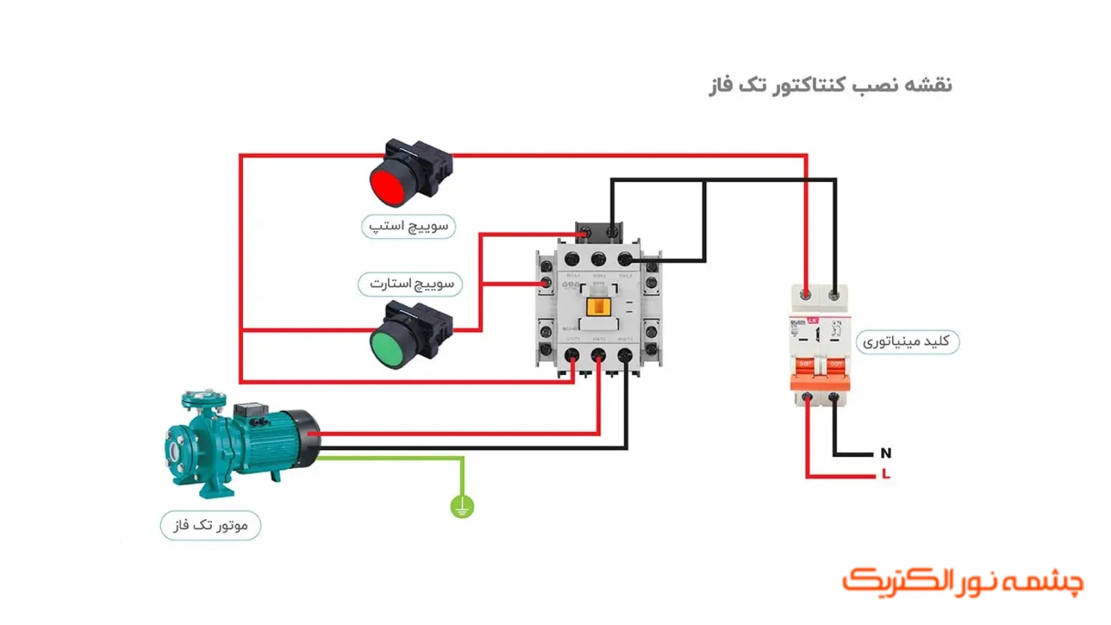 آموزش نصب کنتاکتور تکفاز