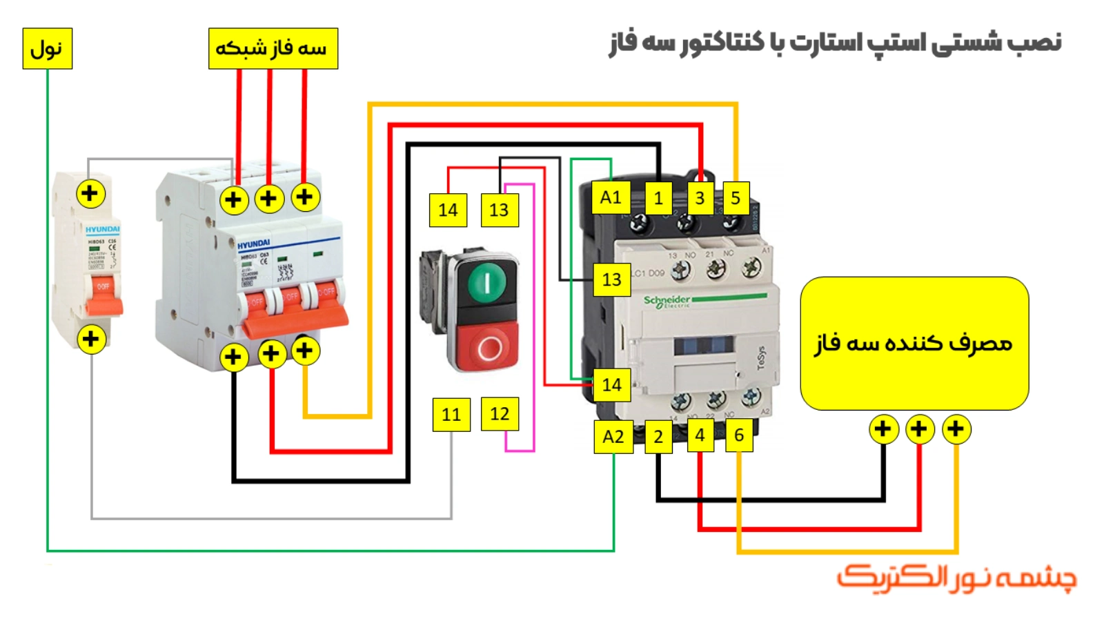 آموزش نصب کنتاکتور سهفاز