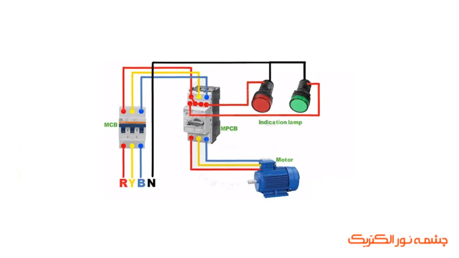 روش نصب کلید حرارتی برای موتور تکفاز